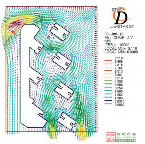 绿色建筑技术在建筑设计中的优化与结合