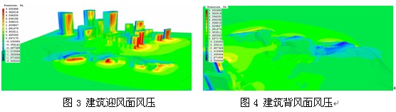 BIM技术为手段的绿色建筑设计实践