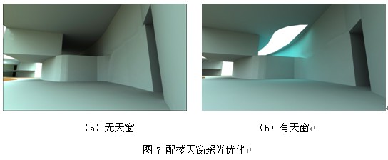 BIM技术为手段的绿色建筑设计实践