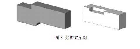 结构工程师必备5大BIM经验