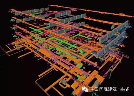 BIM在医院建设项目施工中的运用