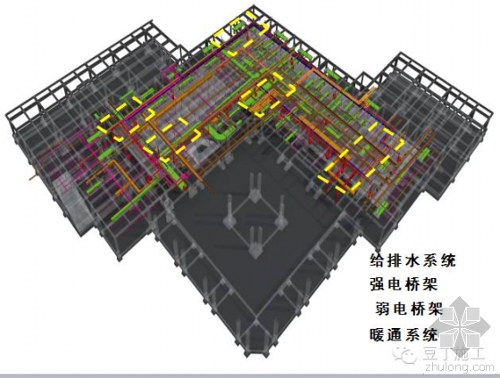 腾讯总部大楼BIM技术运用实例解析（上）