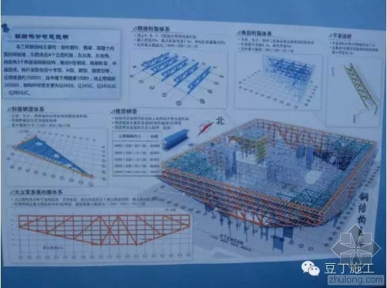 腾讯总部大楼BIM技术运用实例解析（上）