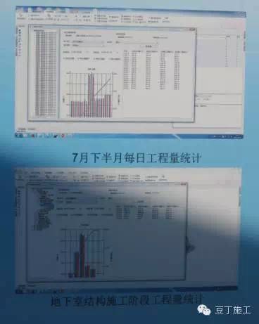 腾讯总部大楼BIM技术运用实例解析（上）