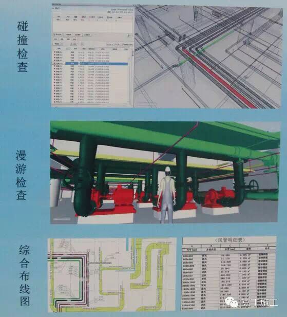 腾讯总部大楼BIM技术运用实例解析（上）