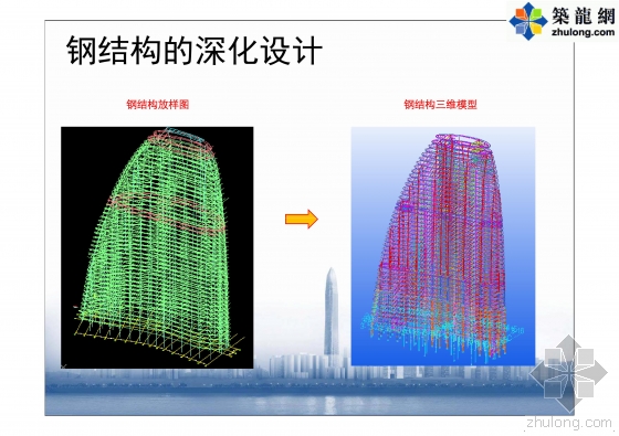 图文详解深圳平安施工管理BIM技术应用要点