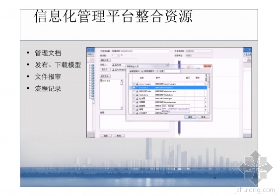 图文详解深圳平安施工管理BIM技术应用要点