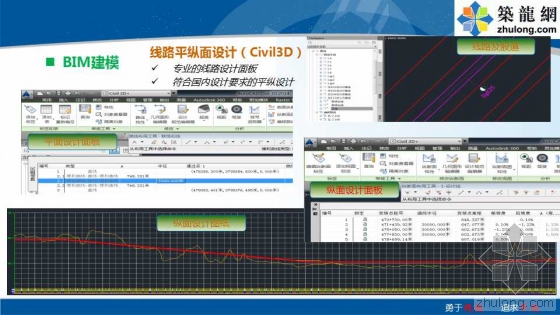 铁路路基工程全过程BIM应用示范