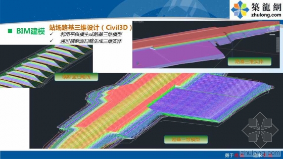 铁路路基工程全过程BIM应用示范