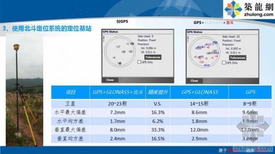 铁路路基工程全过程BIM应用示范