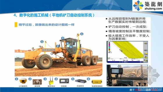 铁路路基工程全过程BIM应用示范