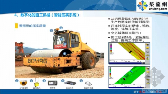 铁路路基工程全过程BIM应用示范