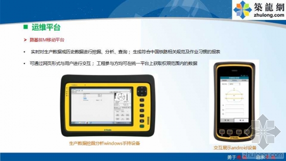 铁路路基工程全过程BIM应用示范