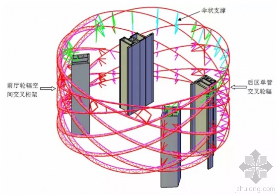 武汉万达秀场利用BIM “红灯笼”是怎样建起来的