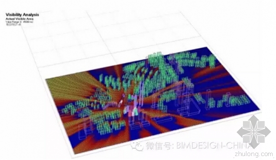 BIM是什么？——We see BIM