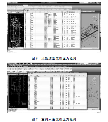 BIM在机场航站楼管线综合设计中的应用