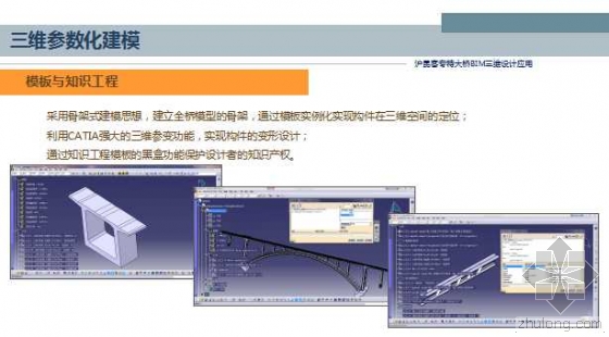 沪昆客专特大桥BIM三维设计应用