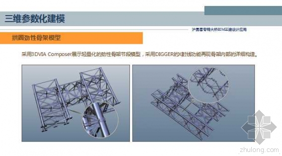 沪昆客专特大桥BIM三维设计应用