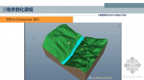 沪昆客专特大桥BIM三维设计应用