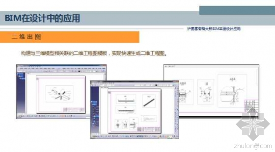 沪昆客专特大桥BIM三维设计应用