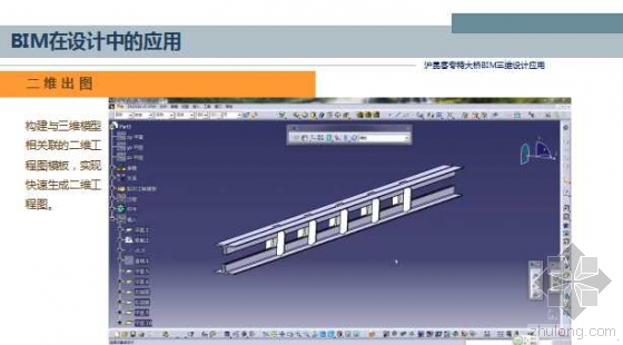 沪昆客专特大桥BIM三维设计应用