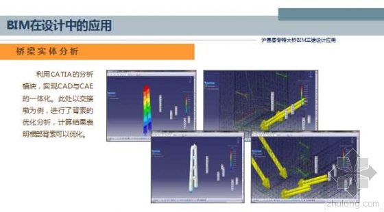 沪昆客专特大桥BIM三维设计应用