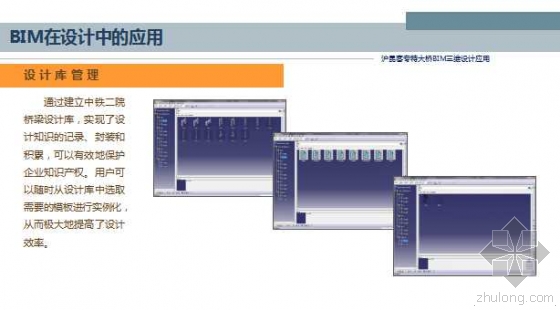 沪昆客专特大桥BIM三维设计应用