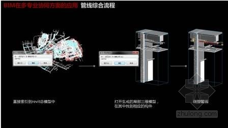 珠海歌剧院项目中的BIM技术应用