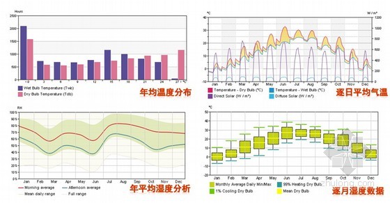 河南中烟工业有限责任公司许昌卷烟厂易地技术改造项目