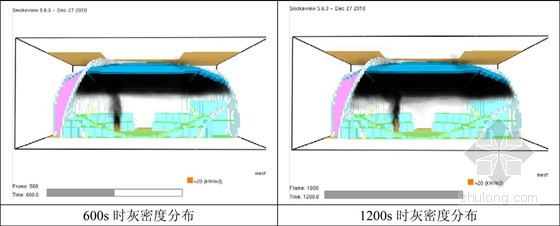 重庆国际马戏城项目