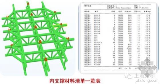 肇庆阅江大桥项目BIM技术深度应用