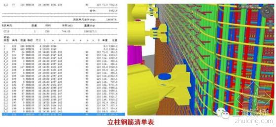 肇庆阅江大桥项目BIM技术深度应用