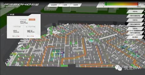 基于BIM的物业管理系统在SOHO项目中的应用探索