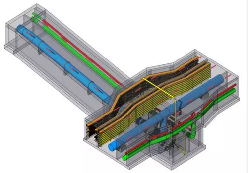 BIM技术在城市综合管廊建设中的应用