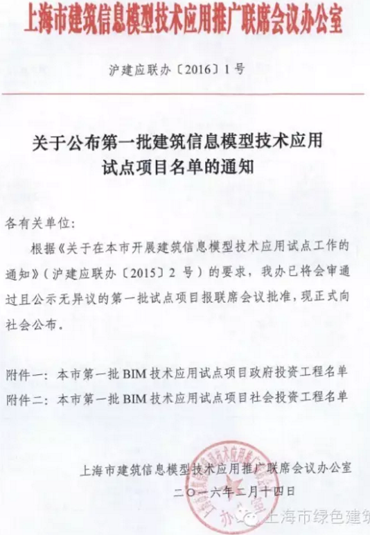 上海市第一批建筑信息模型技术应用试点项目名单公布