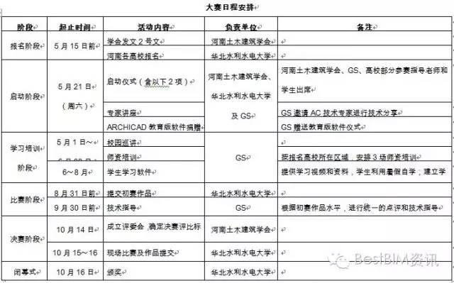 第二届河南省大学生建筑模型大赛起航啦！！