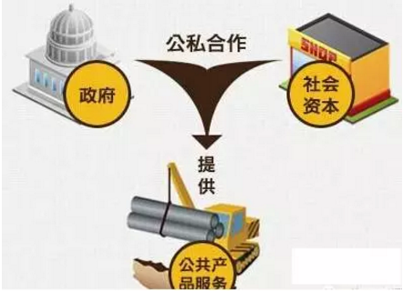 住建部严令：管线全部入廊，绝不能在综合管廊外埋设管线！