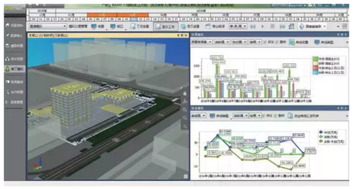 联想武汉研发基地BIM应用