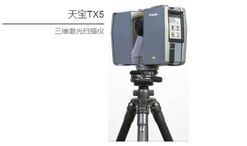 测量机器人+三维激光扫描+建筑信息模型=？