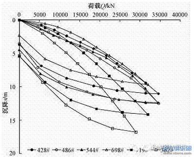 钢结构项目“中国尊”BIM应用全面解析