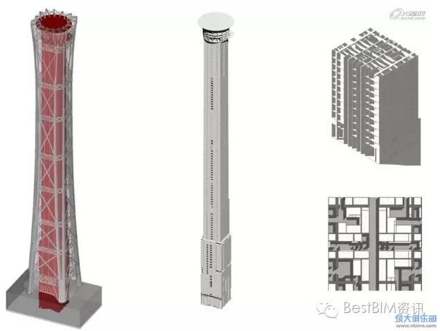 钢结构项目“中国尊”BIM应用全面解析