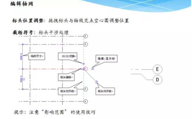 快速掌握Revit软件学习 BIM技巧 第14张