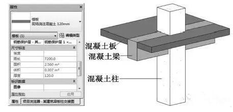 看BIM是怎么解决施工图设计阶段工程算量问题 BIM视界 第2张