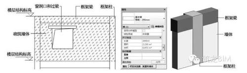 看BIM是怎么解决施工图设计阶段工程算量问题 BIM视界 第4张