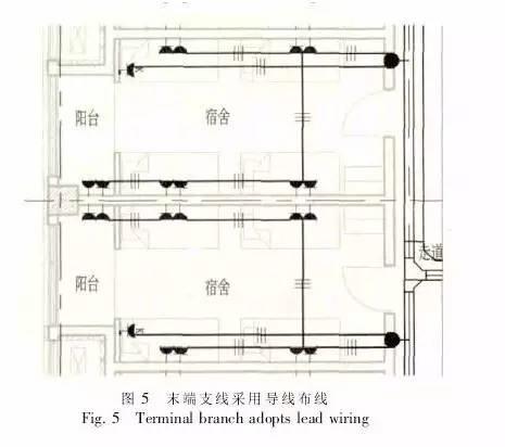 如何运用BIM在电气中设计模型