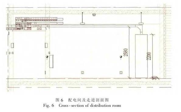 如何运用BIM在电气中设计模型