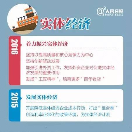 中央经济工作会议召开，深化改革四项重点工作全与住建领域相关！ BIM视界 第5张