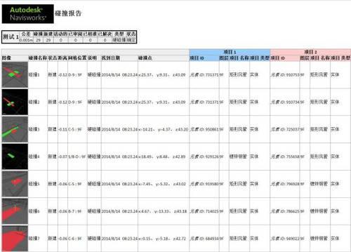 BIM技术应用于超高层机电安装工程，案例剖析！ BIM案例 第12张