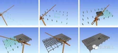 五大趋势，引领建筑业“大洗牌” BIM视界 第5张