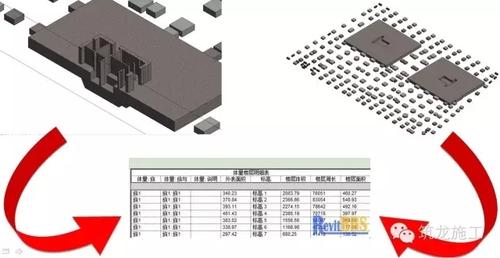 五大趋势，引领建筑业“大洗牌” BIM视界 第6张